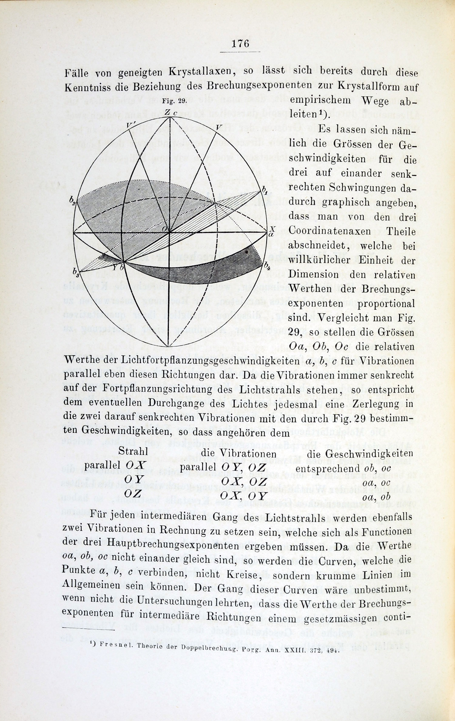 Lehrbuch der Physikalischen Mineralogie, Schrauf, Albrecht (1866-1868)
