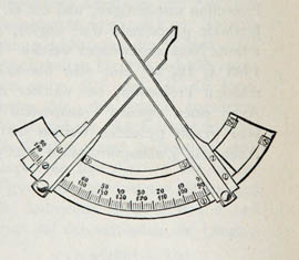 Quarter-circle contact goniometer with fixed limbs