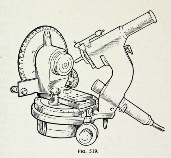 CM two circle reflection goniometer