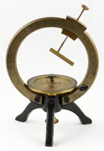 Unsigned two circle contact goniometer